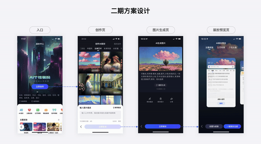 當設(shè)計遇上AI——百度APP裝扮體驗AI創(chuàng)新探索
