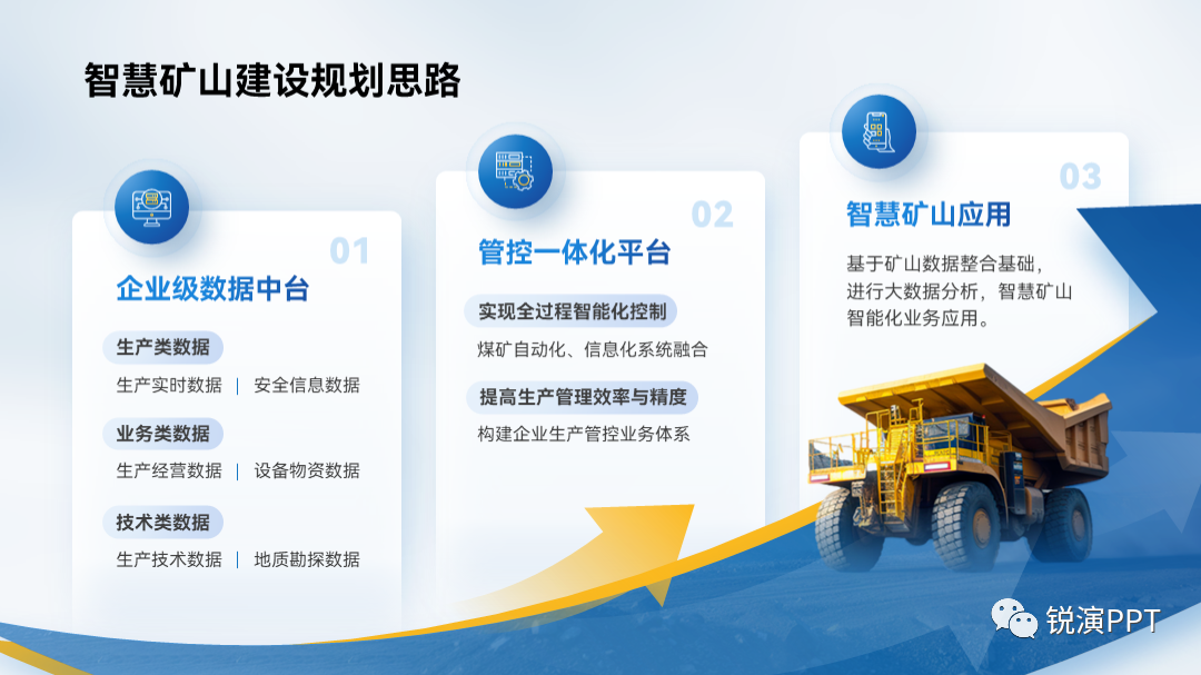 PPT里的SmartArt怎么用？（图ZMTQ3MzM3ODQ=） - 教程 - 站酷设计师锐演PPT原创素材 - 站酷ZCOOL