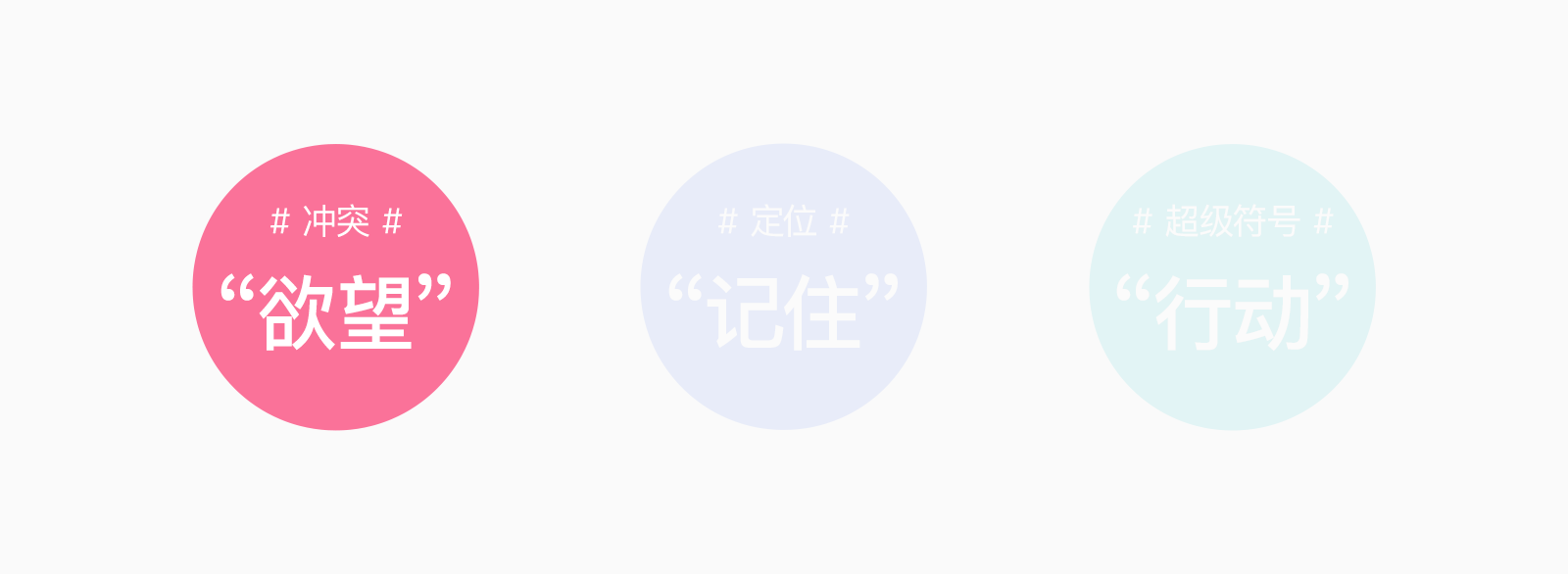 一文讲透“冲突&定位&超级符号”的爱恨情仇(图ZMTQ4MDgyODQ=) - 观点 - 站酷设计师叮叮_知鱼品牌原创素材 - 站酷ZCOOL