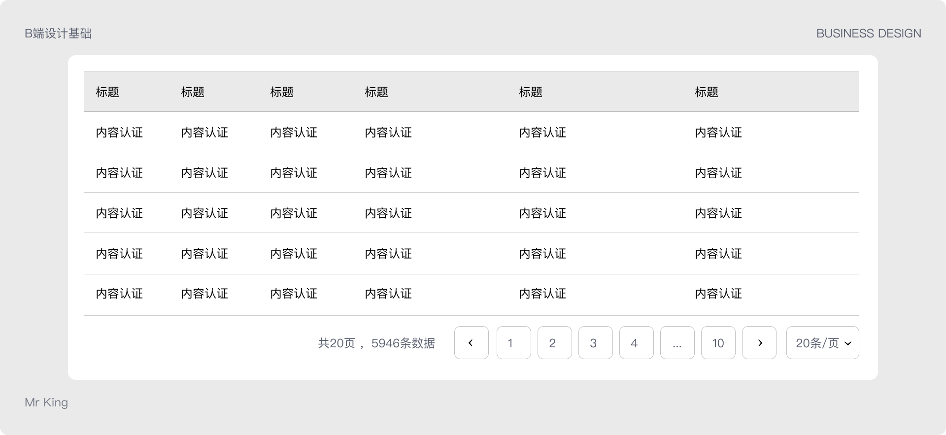 B端基础 | 表格基础设计浅谈01