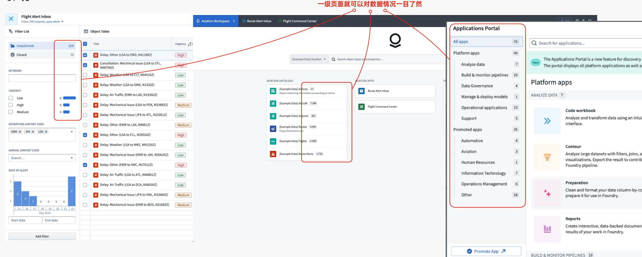 探秘Palantir： 如何从 UX设计角度驱动业务（图ZMTQ2Mzk3MzY=） - 观点 - 站酷设计师史宏爽原创素材 - 站酷ZCOOL
