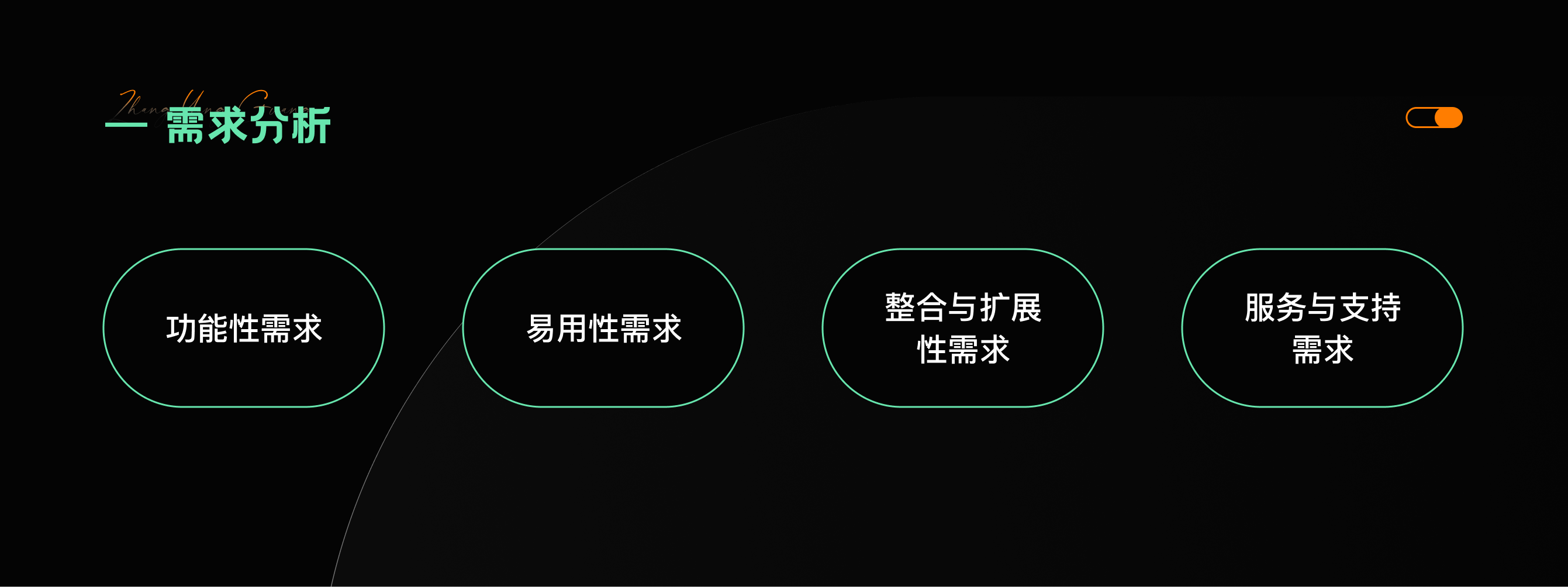 深入探究B端产品设计的核心（图ZMTQ3ODYzODg=） - 观点 - 站酷设计师张阳光Designer原创素材 - 站酷ZCOOL