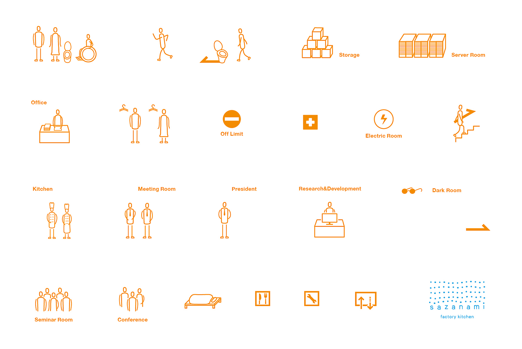  导视系统设计  蓝波科技宇部工厂