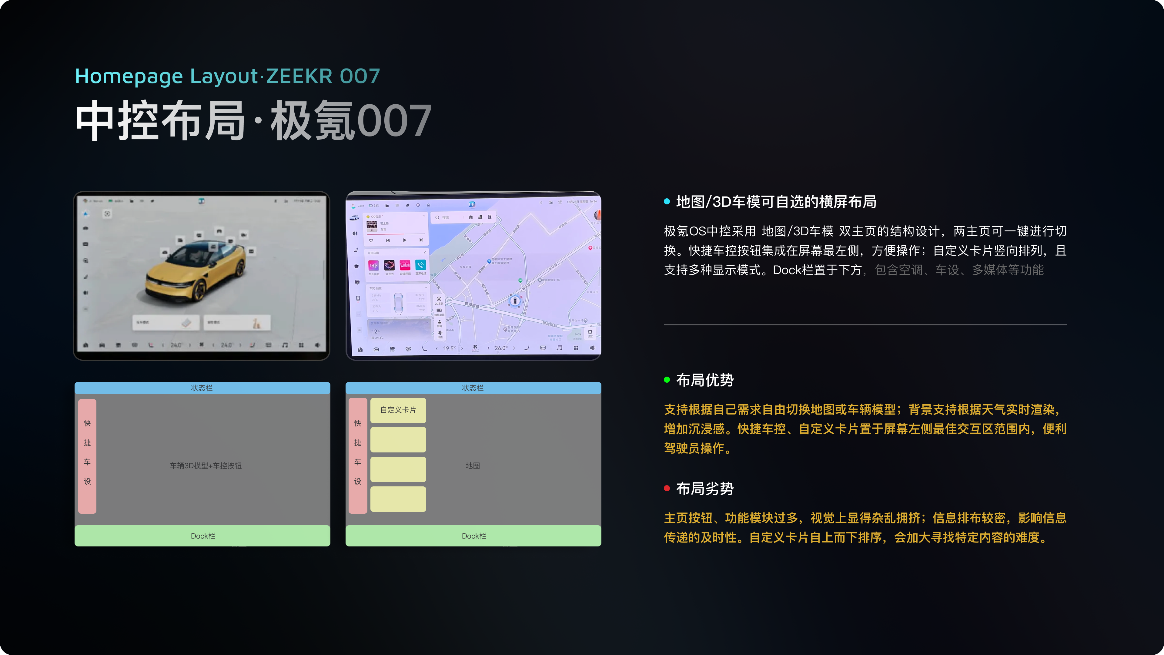新势力车企第一梯队，都是怎么做车载HMI设计的？！（图ZMTQ3NjUwNDA=） - 教程 - 站酷设计师做设计要吃布洛芬原创素材 - 站酷ZCOOL