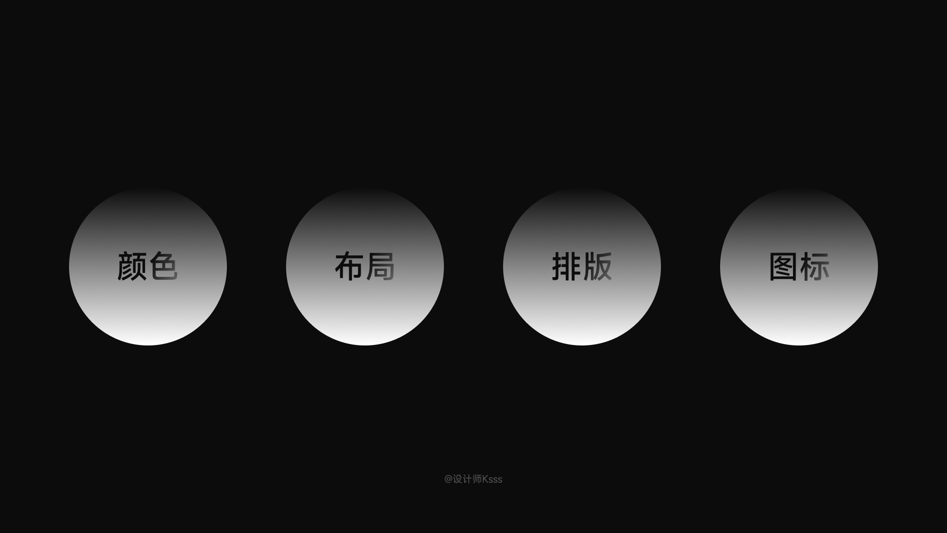 解锁HMI设计规范(图ZMTQ3NjM1NjA=) - 教程 - 站酷设计师设计师Ksss原创素材 - 站酷ZCOOL