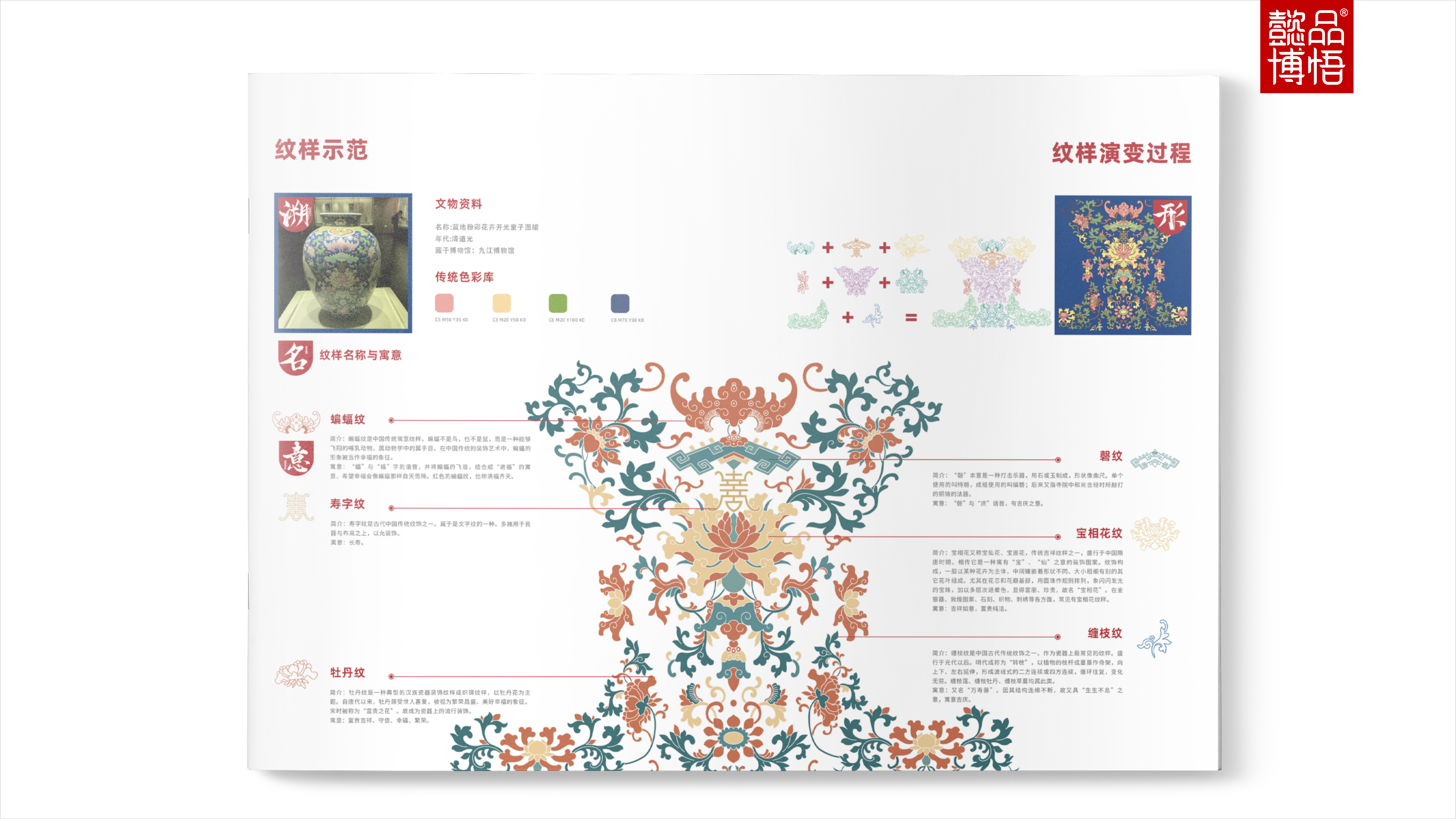 【中国纹样】展现传统纹样的共鸣与创新!（图ZMTQ2MzIyMjA=） - 资讯 - 站酷设计师子易先生原创素材 - 站酷ZCOOL