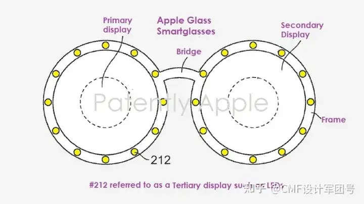 苹果智能眼镜新专利：主显示屏+辅助显示屏+LED