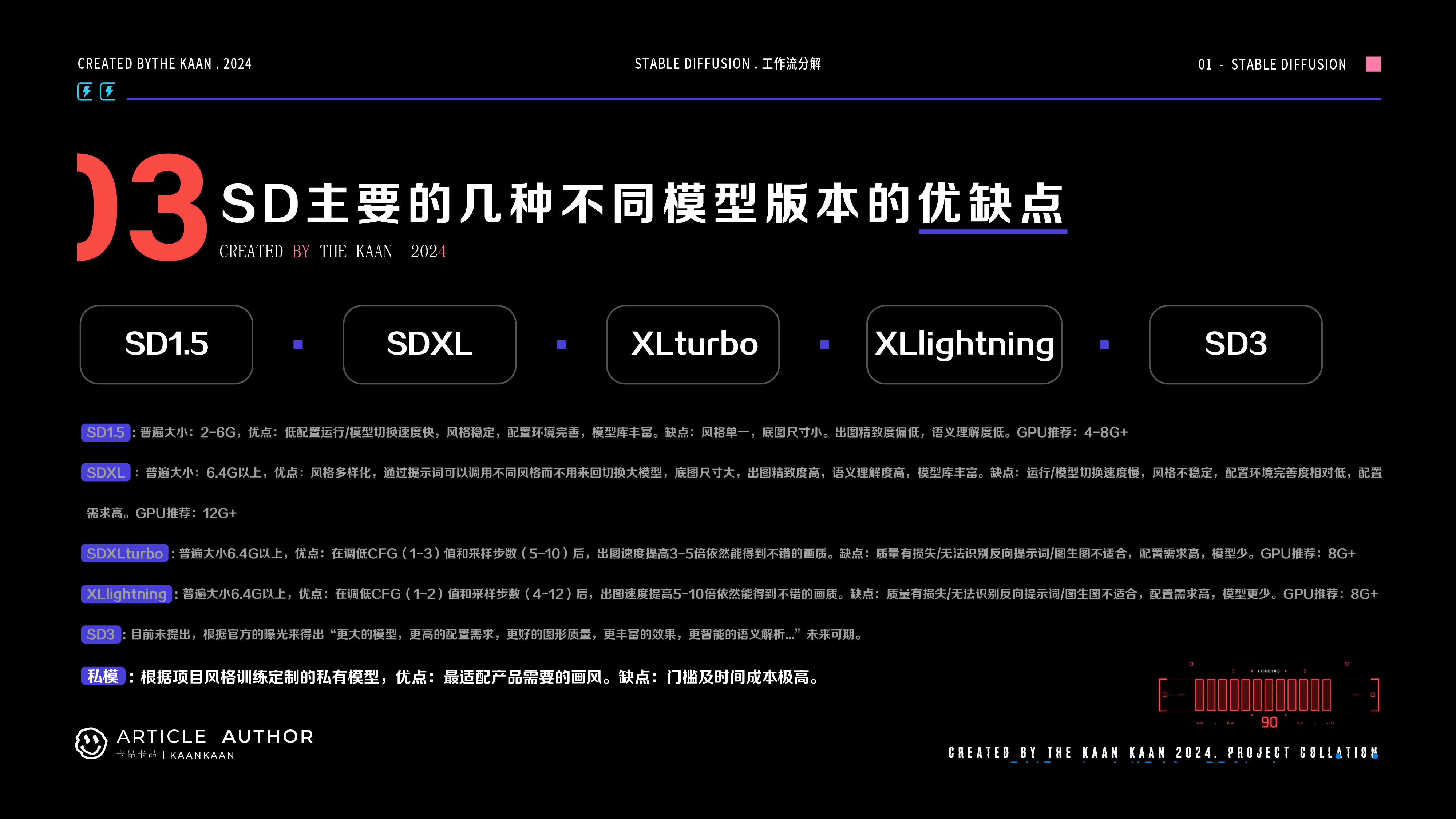 AI工作流的实例落地经验分享(图ZMTQ4MDIzMjQ=) - 教程 - 站酷设计师卡昂卡昂原创素材 - 站酷ZCOOL