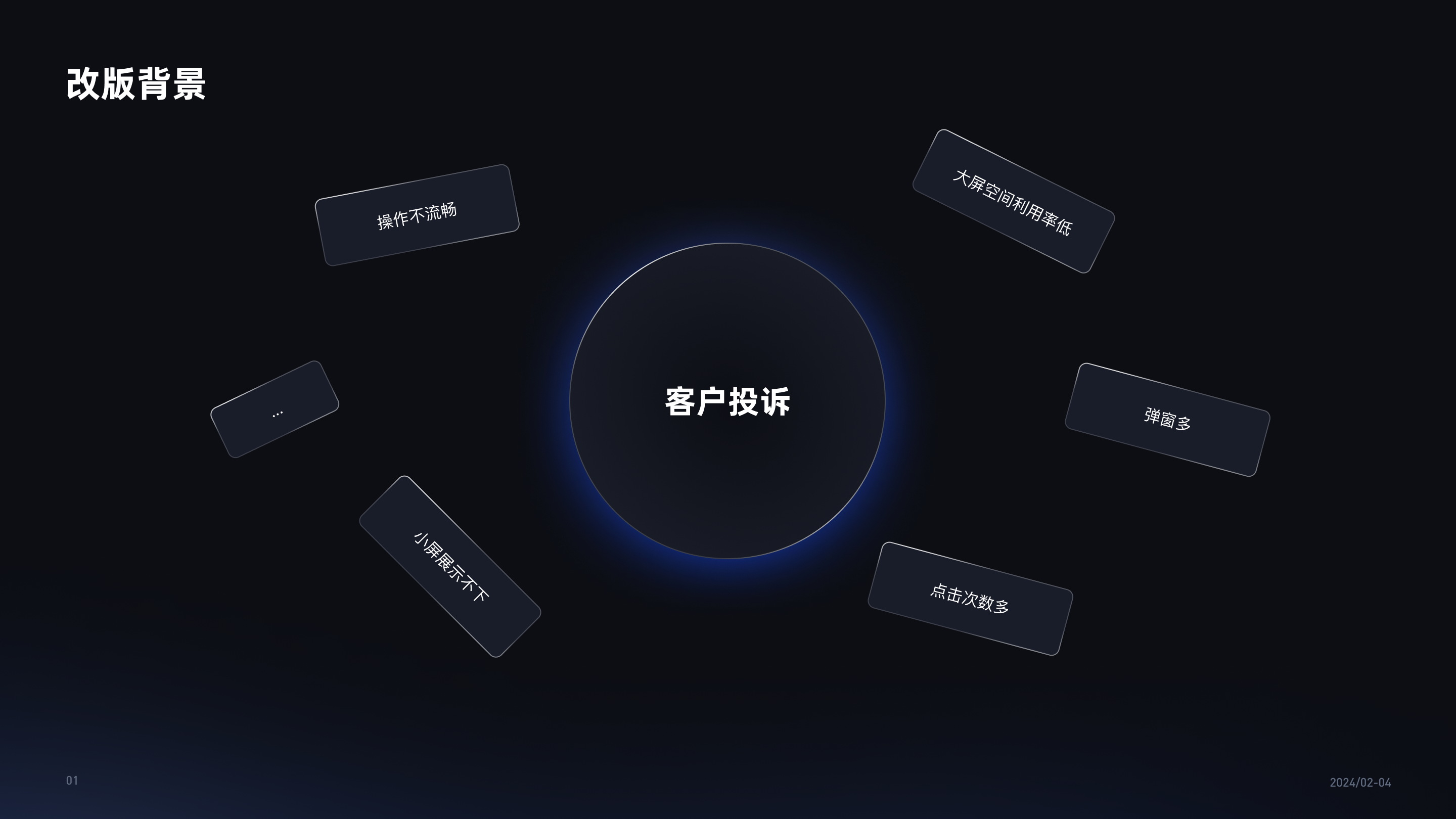 改版小复盘（图ZMTQ3NzU0NTY=） - 观点 - 站酷设计师Real菜原创素材 - 站酷ZCOOL