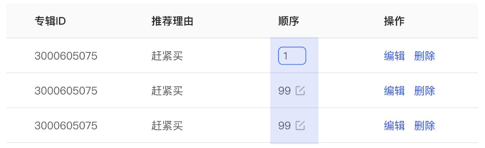 B端数据可视化设计经验分享第二弹:表单设计(上)(图ZMTQ3NTI3NjA=) - 教程 - 站酷设计师MoeDesigner原创素材 - 站酷ZCOOL