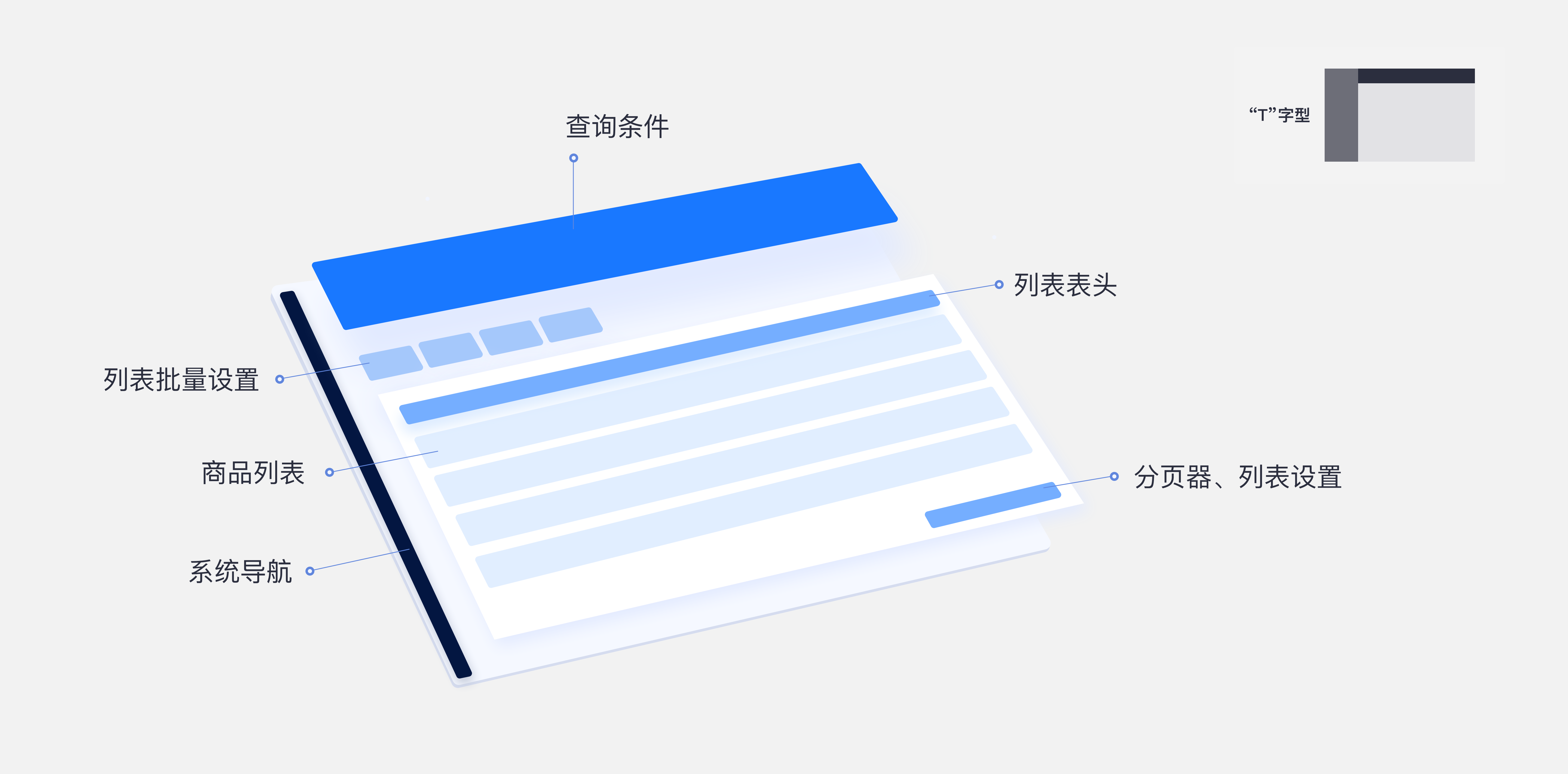 B端电商产品直播专区(多端)全链路设计方案（图ZMTQ3OTE2NjQ=） - 观点 - 站酷设计师西城门设计原创素材 - 站酷ZCOOL