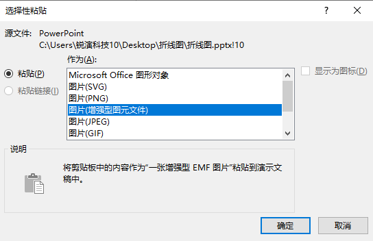 PPT折线图还可以这样做?简约又高级!