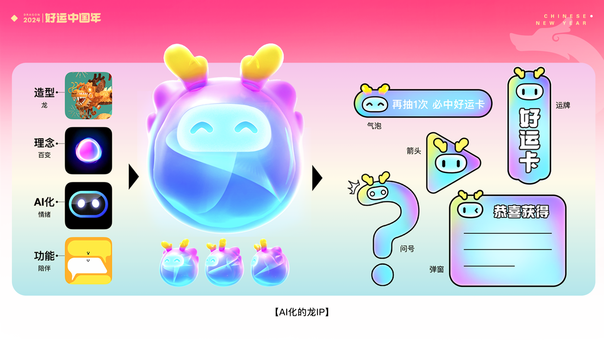 快来一起接好运！百度好运中国年祝您龙年好运（图ZMTQ2NjkzMDA=） - 教程 - 站酷设计师百度MEUX原创素材 - 站酷ZCOOL