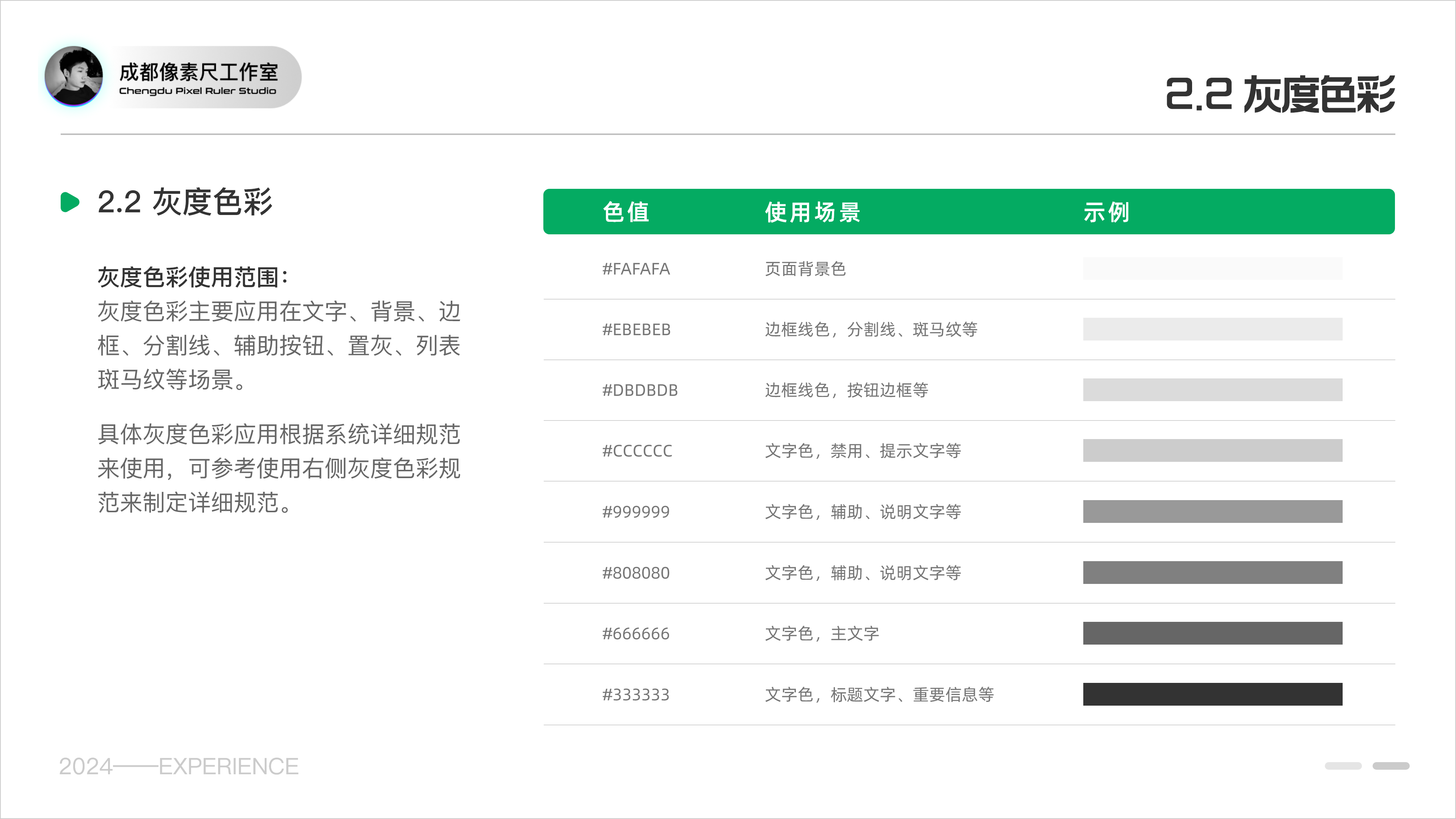 移动端基线规范文档（图ZMTQ2NDcwOTY=） - 教程 - 站酷设计师Experiencer原创素材 - 站酷ZCOOL