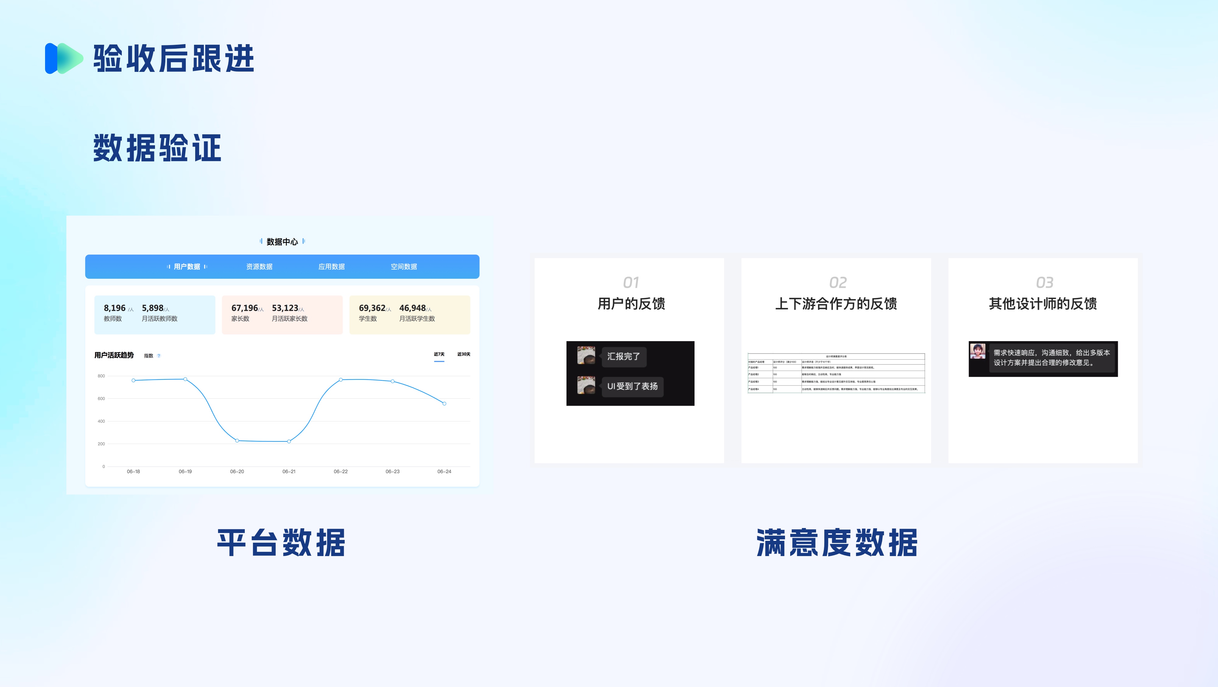 如何高效进行设计验收?(图ZMTQ3MDg1MjA=) - 观点 - 站酷设计师蘑菇小象117原创素材 - 站酷ZCOOL