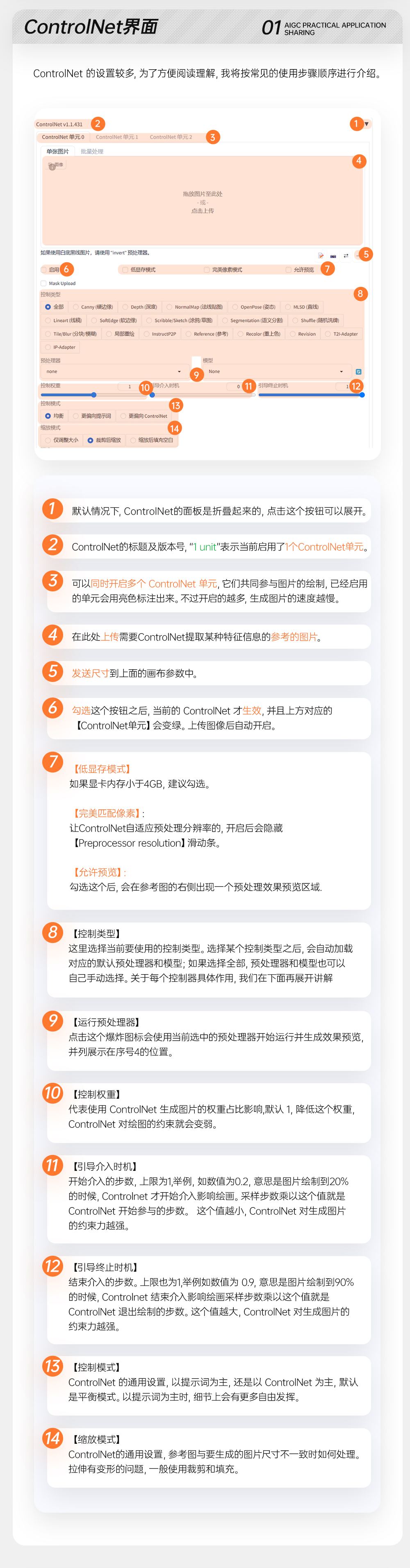 Stable diffusion基础入门/案例实操/参数讲解/工具模型分享（图ZMTQ3MDQzMDg=） - 教程 - 站酷设计师大摸鱼家_Xr原创素材 - 站酷ZCOOL