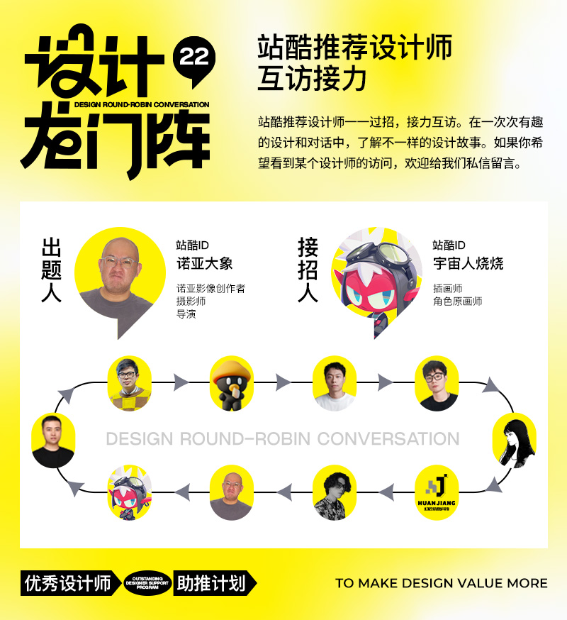 宇宙人烧烧：来自外星，失去变身能力，暂住地球（图ZMTQ4MTAzNDg=） - 观点 - 站酷设计师站酷专访原创素材 - 站酷ZCOOL