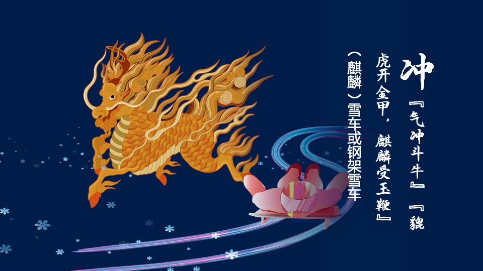 【美术编辑】项目手册编辑技巧分享