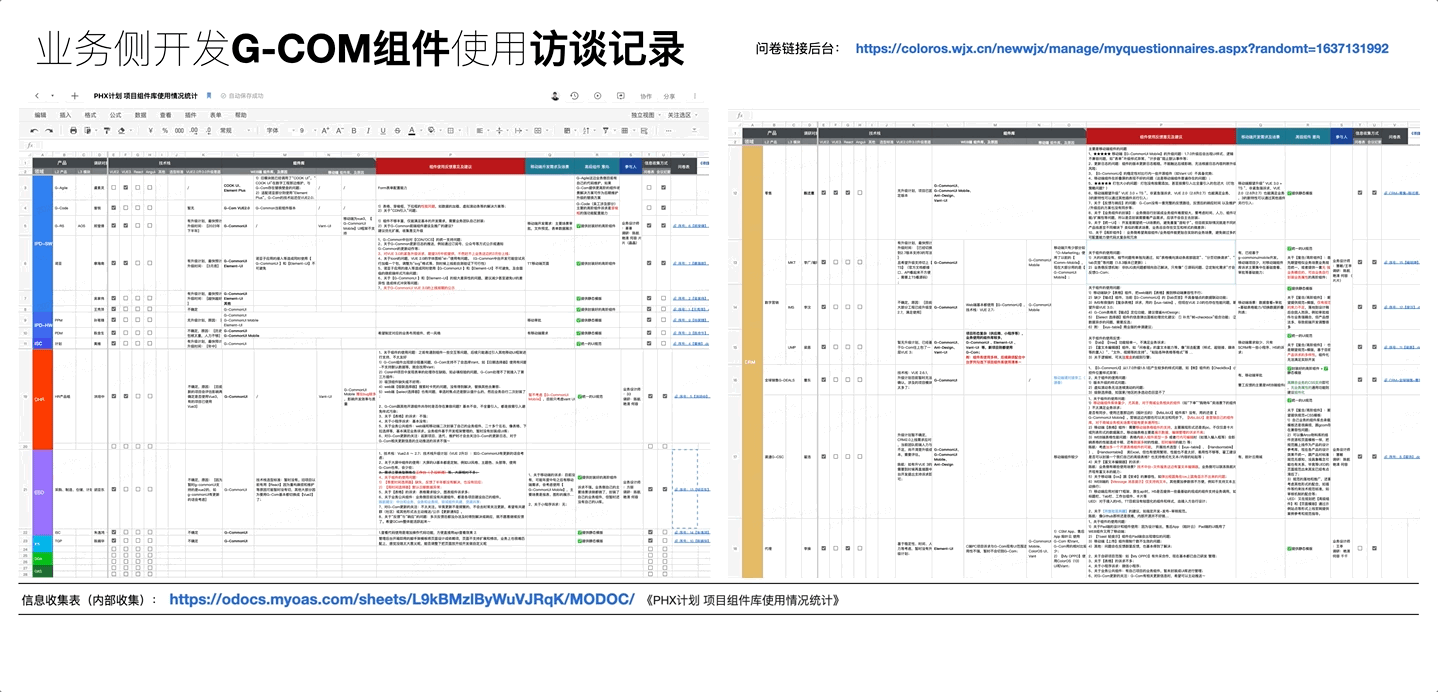 2023年主要工作回顾-中台组件建设（图ZMTQ2NDY2NDQ=） - 观点 - 站酷设计师LadyBOX原创素材 - 站酷ZCOOL