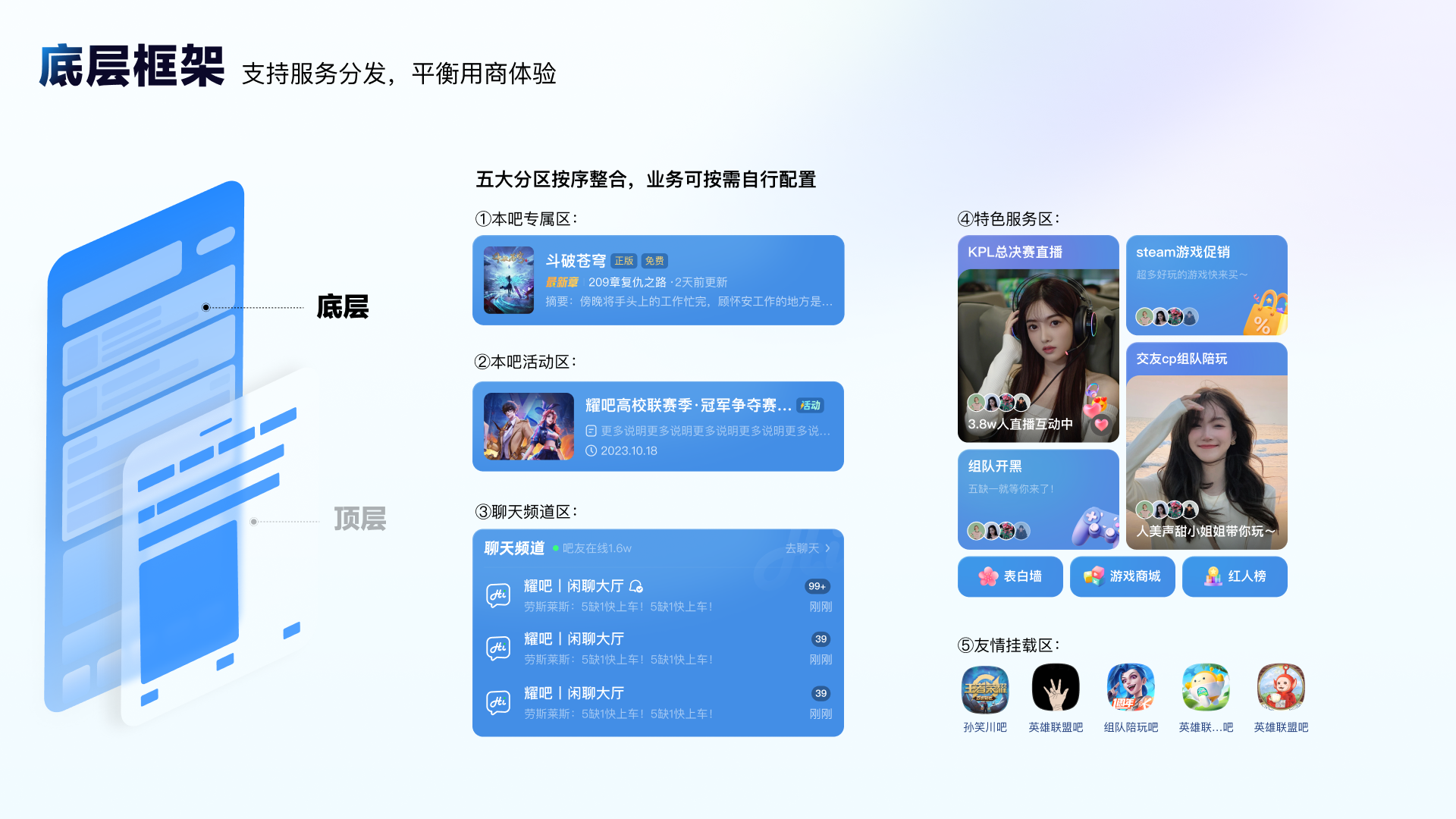 你好，20岁！贴吧焕新重塑体验（图ZMTQ2NjkyMDg=） - 教程 - 站酷设计师百度MEUX原创素材 - 站酷ZCOOL