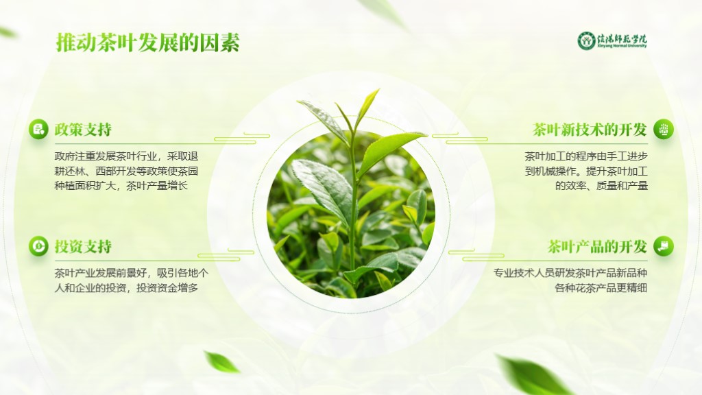 PPT技巧｜如何增强PPT可视化阅读？（图ZMTQ3MjMzODQ=） - 教程 - 站酷设计师锐演PPT原创素材 - 站酷ZCOOL