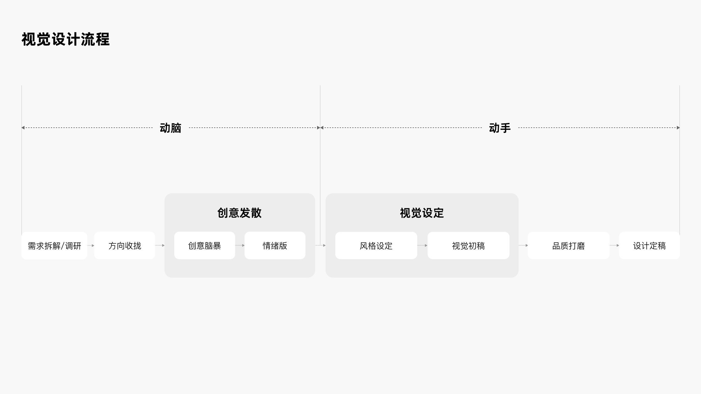 AIGC在快手电商设计中的应用(图ZMTQ3MTYzNjQ=) - 资讯 - 站酷设计师快手电商设计中心原创素材 - 站酷ZCOOL