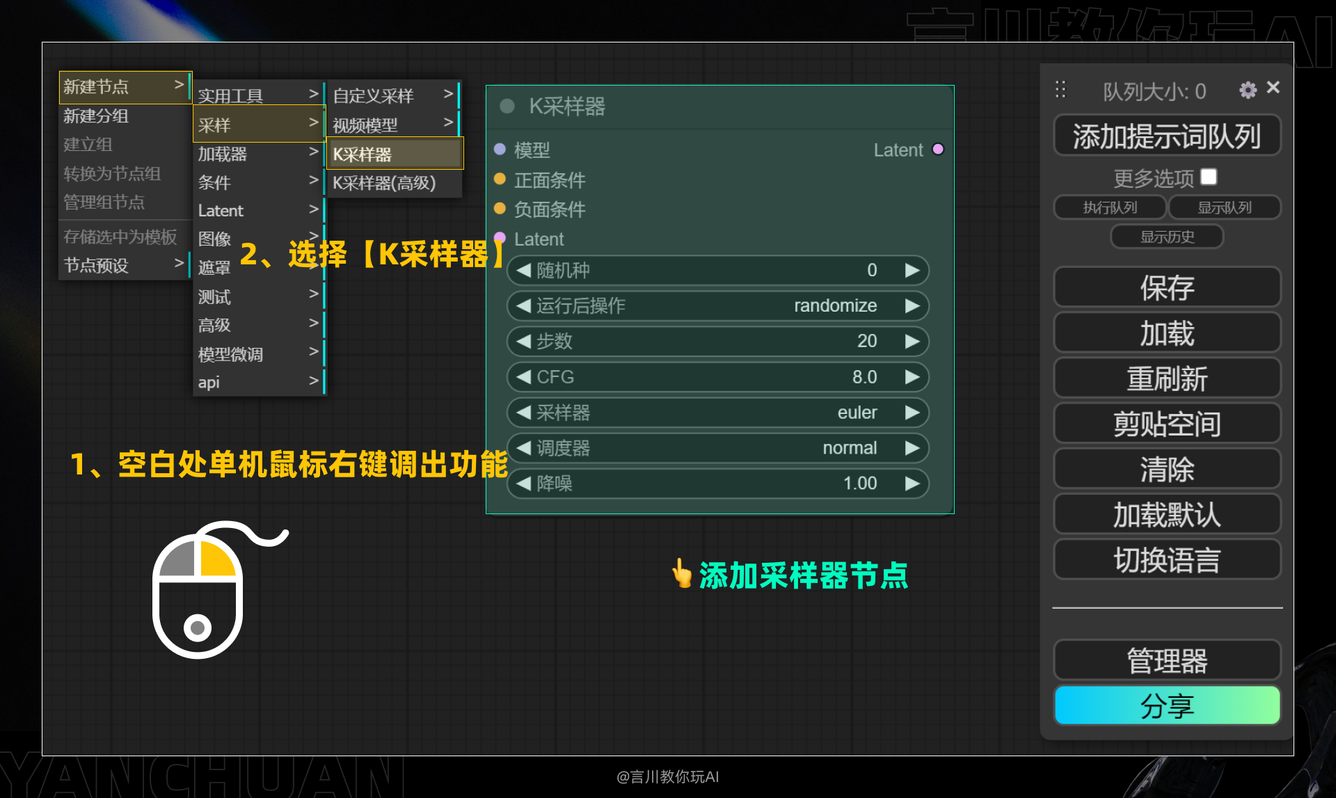 从零开始:构建你的首个ComfyUI工作流(图ZMTQ3MzA1Njg=) - 教程 - 站酷设计师言川Artie原创素材 - 站酷ZCOOL