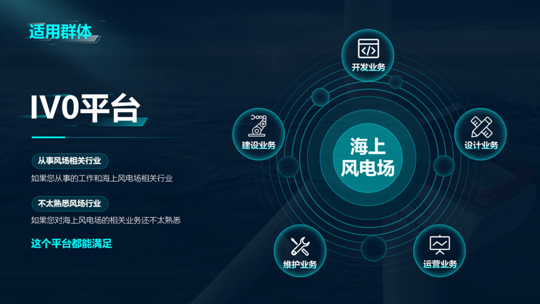 PPT技巧｜只用形状也能做出好看的PPT？无图也高级！（图ZMTQ3OTA5NTY=） - 教程 - 站酷设计师锐演PPT原创素材 - 站酷ZCOOL