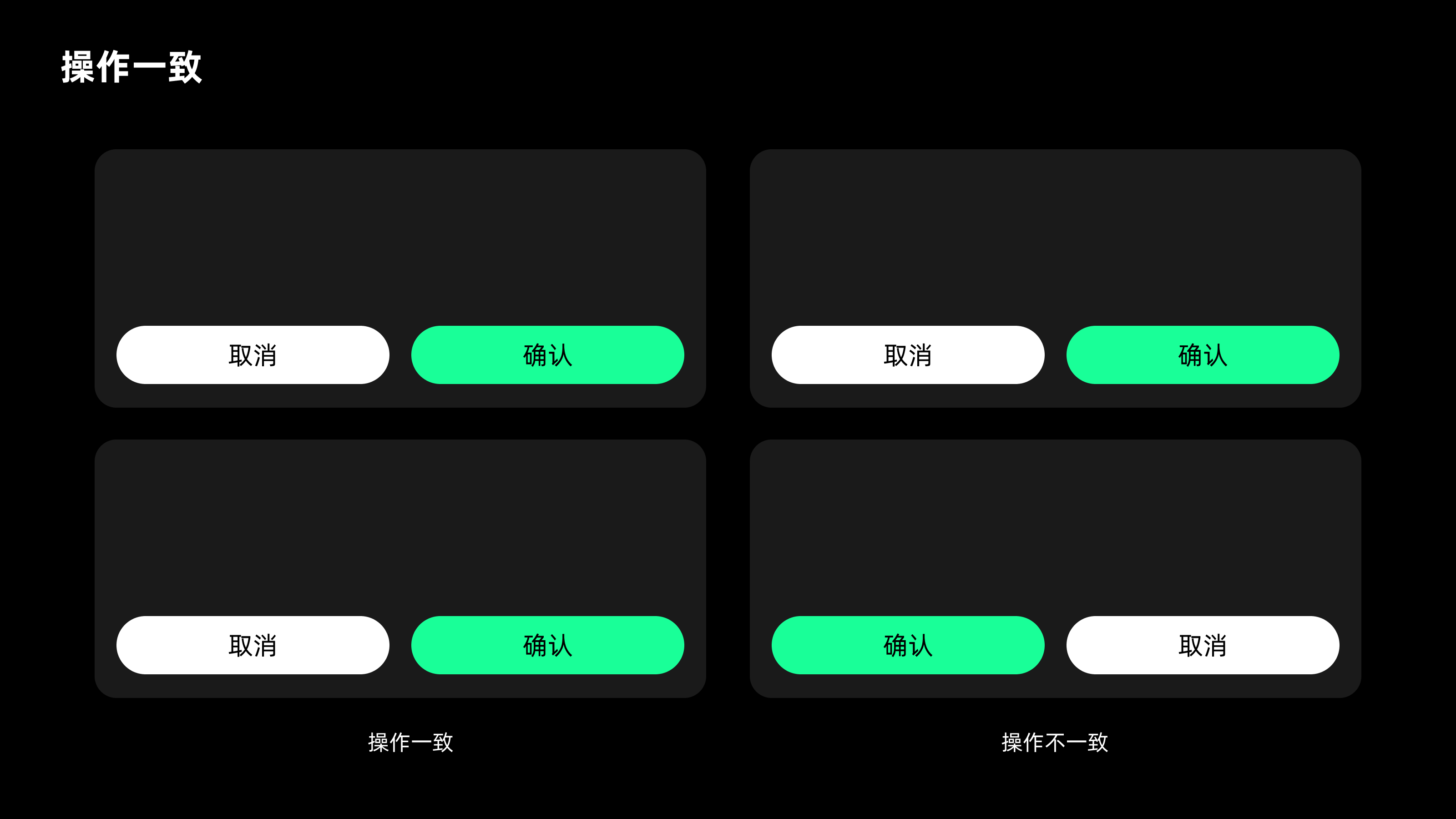 设计原则之一致性(图ZMTQ3NzUwNTY=) - 教程 - 站酷设计师CANAAN设计原创素材 - 站酷ZCOOL