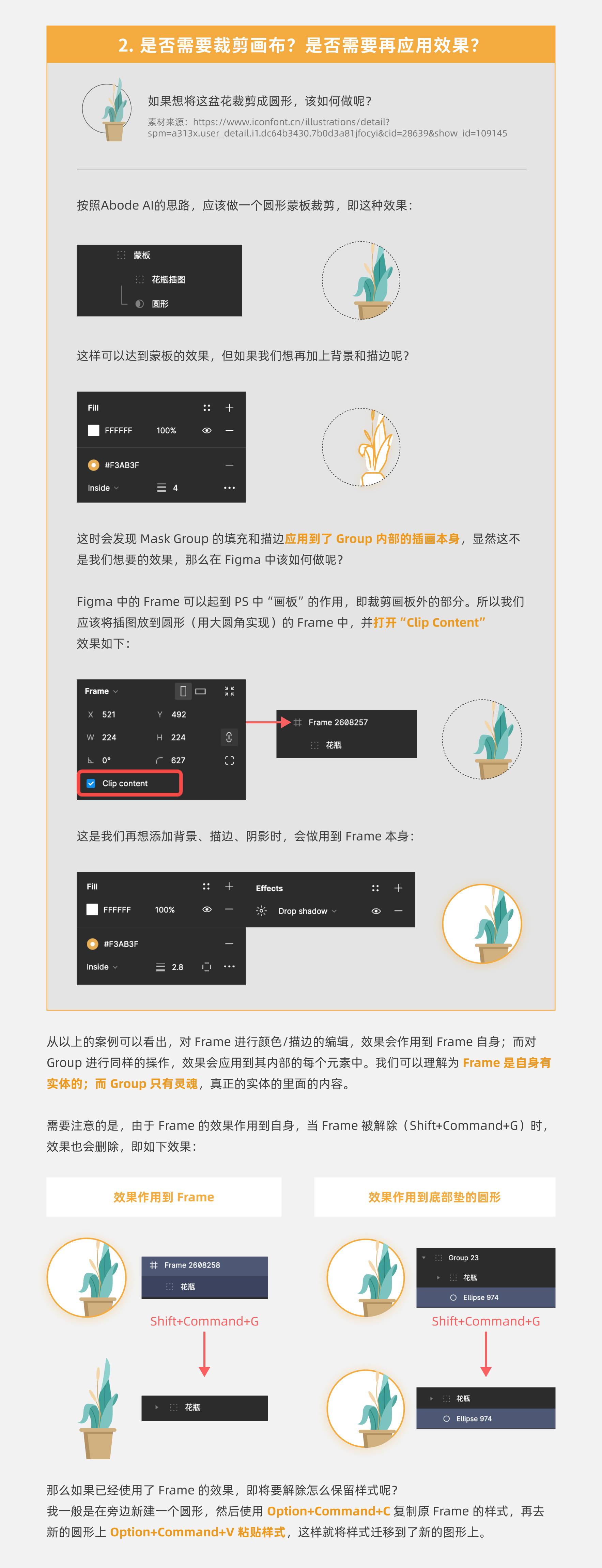 Figma 中 Group 和 Frame 的区别？（图ZMTQ3NTUwNjg=） - 教程 - 站酷设计师Myrollingfanci原创素材 - 站酷ZCOOL