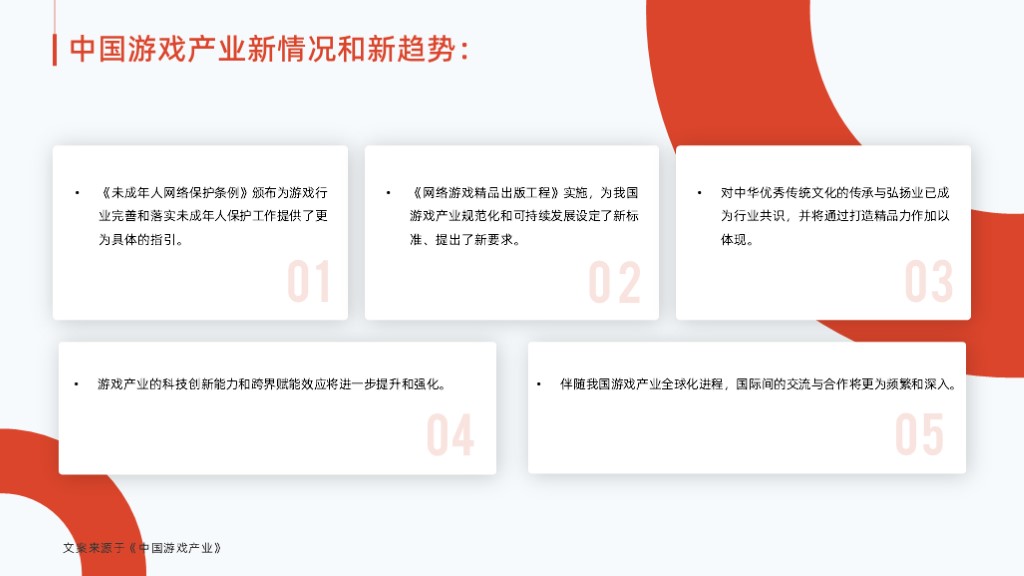 PPT技巧｜只用形状也能做出好看的PPT？无图也高级！（图ZMTQ3OTA5ODQ=） - 教程 - 站酷设计师锐演PPT原创素材 - 站酷ZCOOL