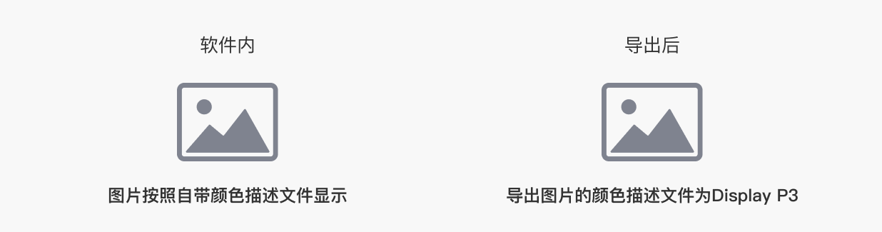 UI设计中的色域相关知识