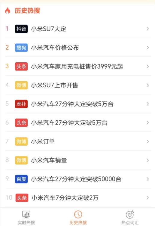 小米SU7发布会PPT来了！【附素材下载】（图ZMTQ3MjY2MTI=） - 教程 - 站酷设计师锐演PPT原创素材 - 站酷ZCOOL