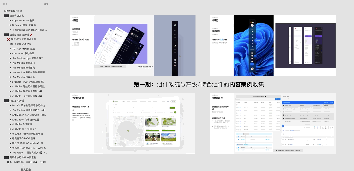2023年主要工作回顾-中台组件建设（图ZMTQ2NDY1NTY=） - 观点 - 站酷设计师LadyBOX原创素材 - 站酷ZCOOL