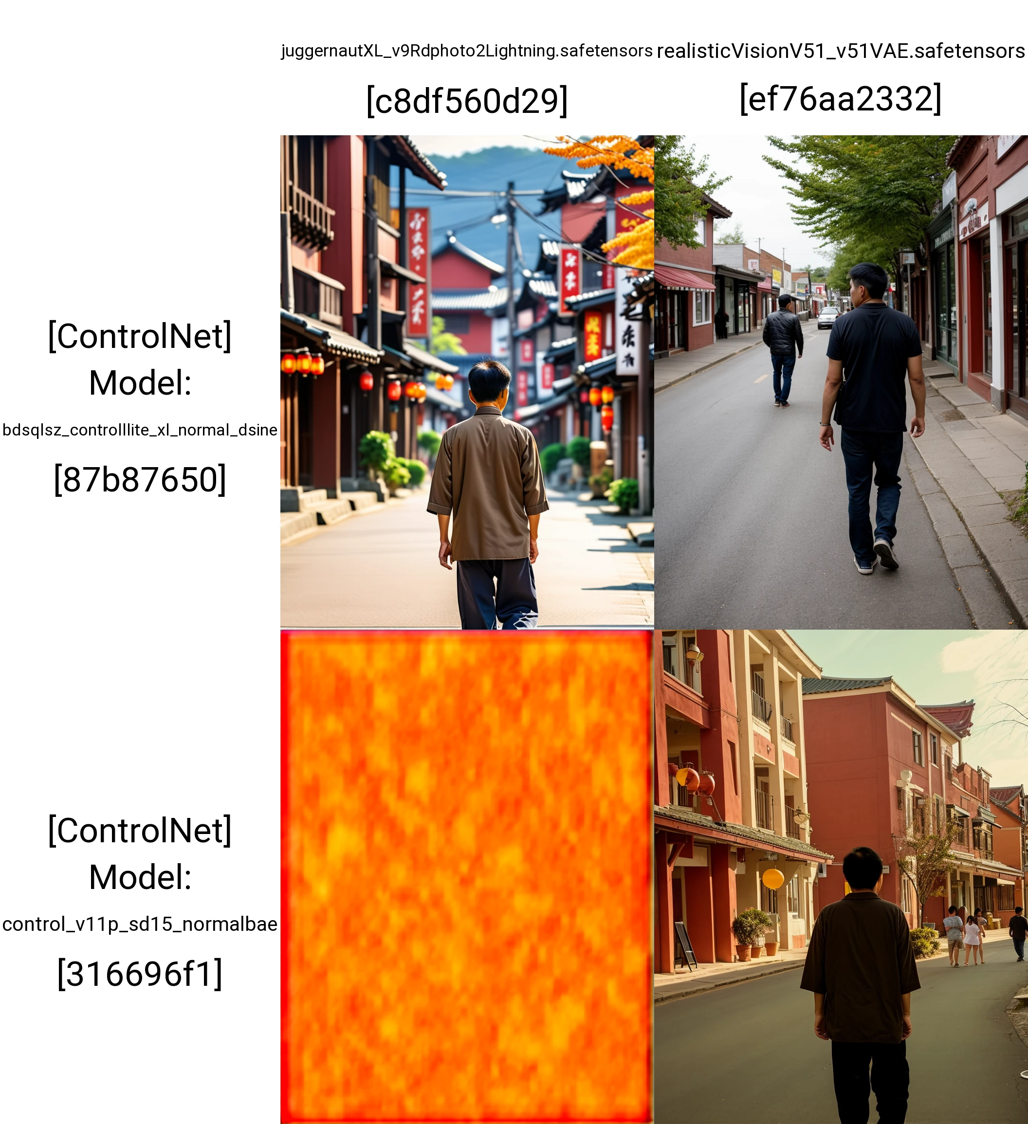 老鹿学Ai绘画：ControlNet三维类控制（图ZMTQ4MDYwODA=） - 教程 - 站酷设计师野鹿志原创素材 - 站酷ZCOOL