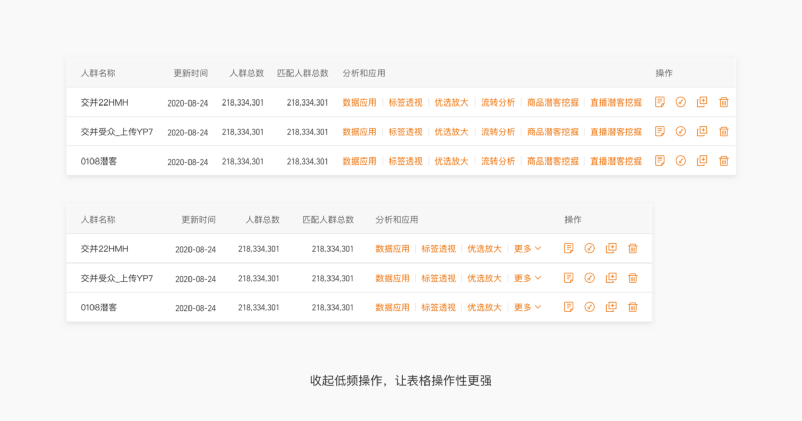 B端 表格组件优化（上）
