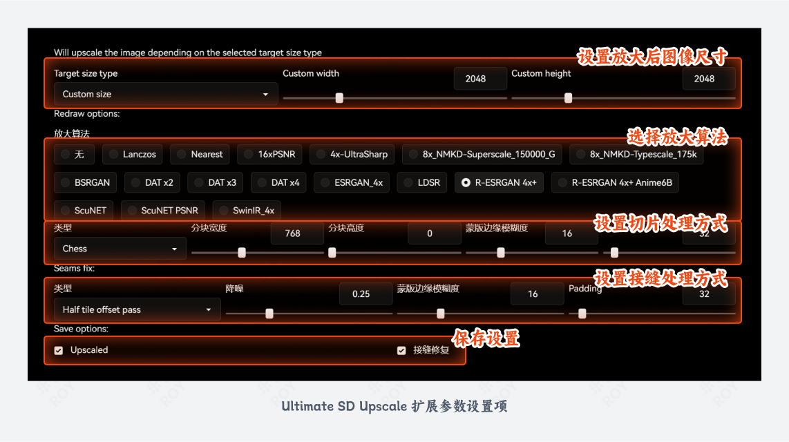 小白必看的图像高清化全面科普(图ZMTQ3NTM5MjA=) - 教程 - 站酷设计师乐伊ROY原创素材 - 站酷ZCOOL