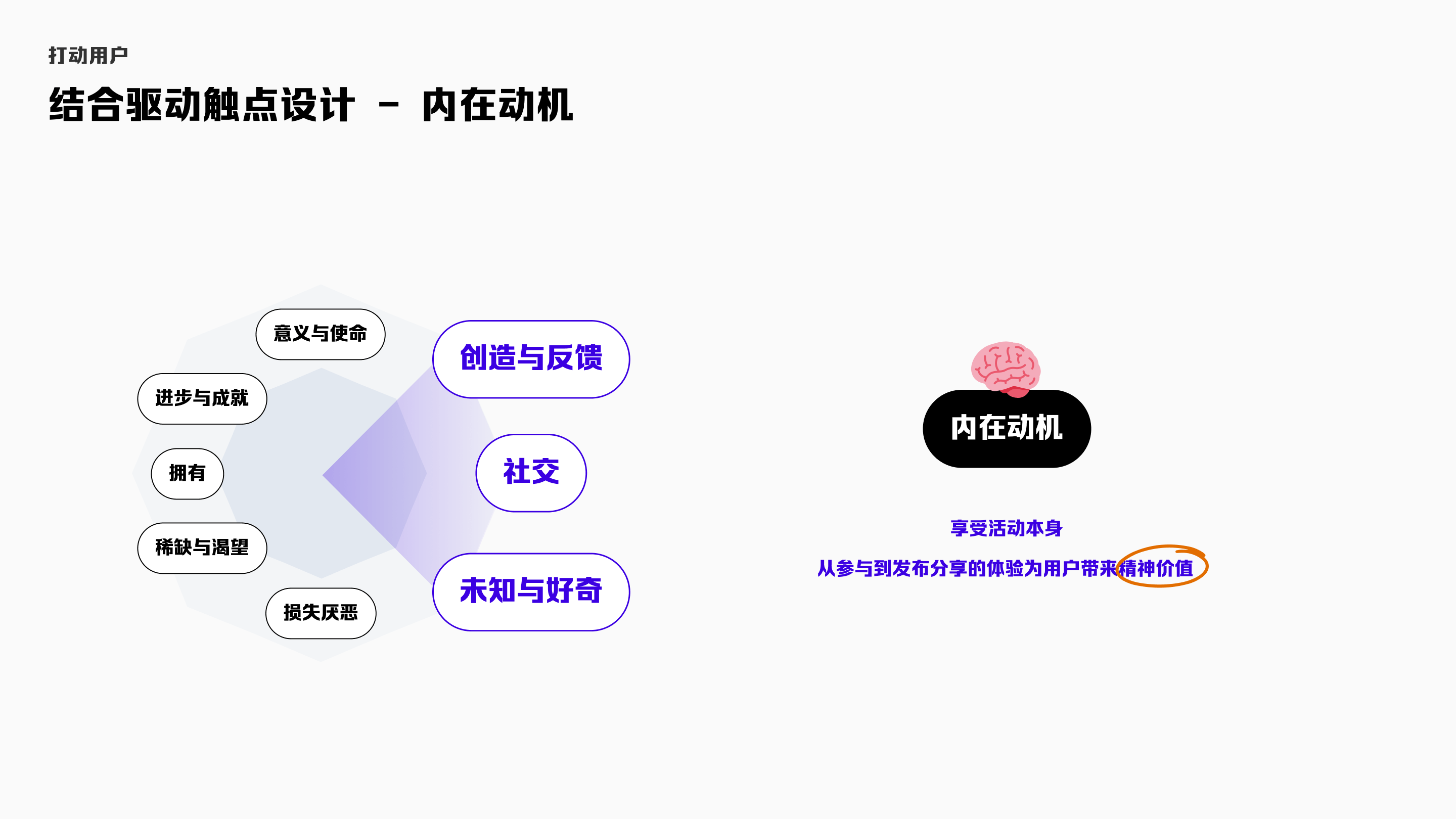 八角行为分析 — 打动用户的产品密码（图ZMTQ3NDczODA=） - 教程 - 站酷设计师腾讯ISUX原创素材 - 站酷ZCOOL