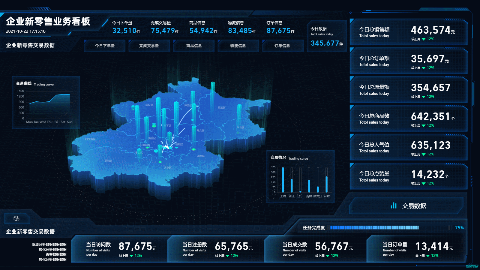 2024年动效设计前瞻(图ZMTQ3MDcyNjA=) - 观点 - 站酷设计师Shirley雪莉动效原创素材 - 站酷ZCOOL