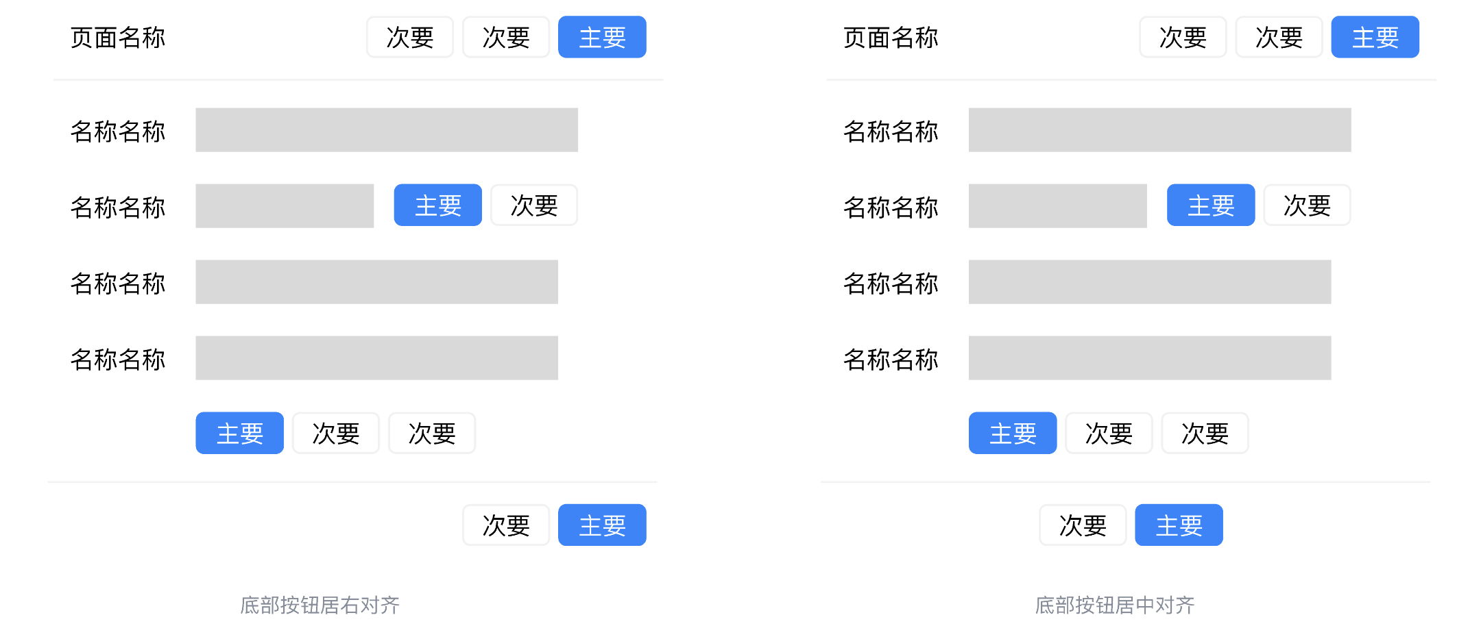 B端数据可视化设计经验分享第二弹:表单设计(上)(图ZMTQ3NTI1MjQ=) - 教程 - 站酷设计师MoeDesigner原创素材 - 站酷ZCOOL
