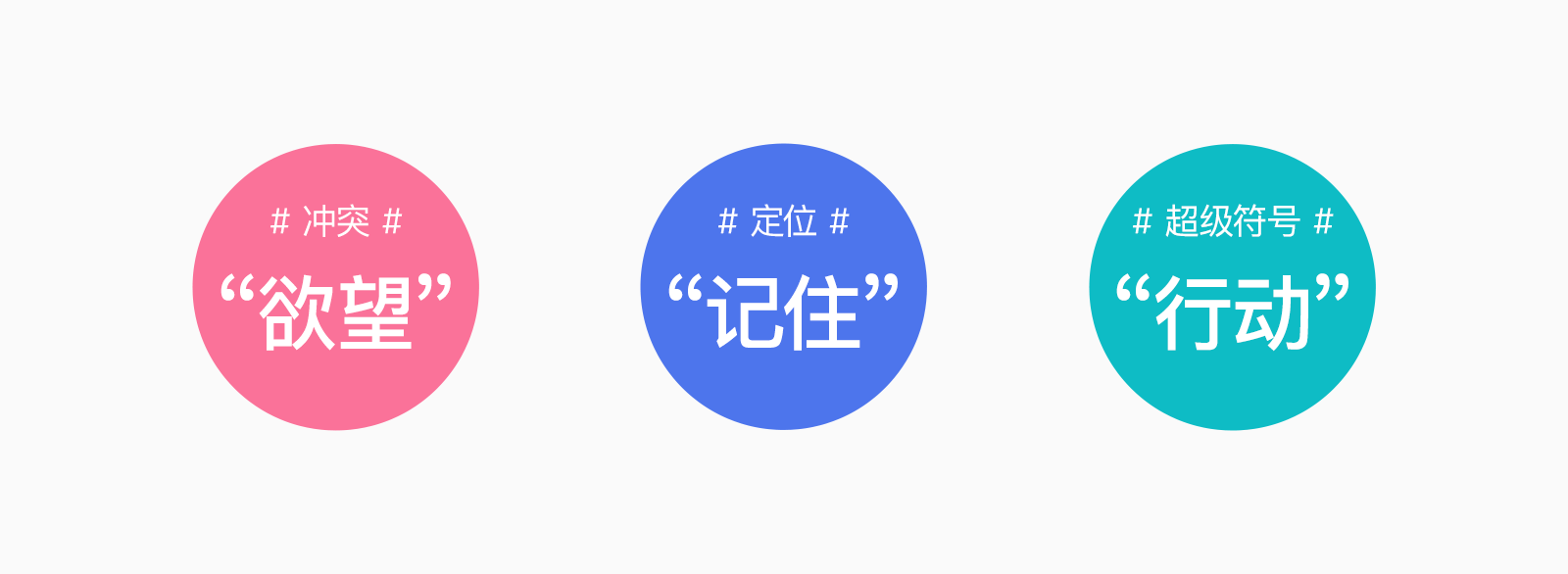 一文讲透“冲突&定位&超级符号”的爱恨情仇(图ZMTQ4MDgyODA=) - 观点 - 站酷设计师叮叮_知鱼品牌原创素材 - 站酷ZCOOL
