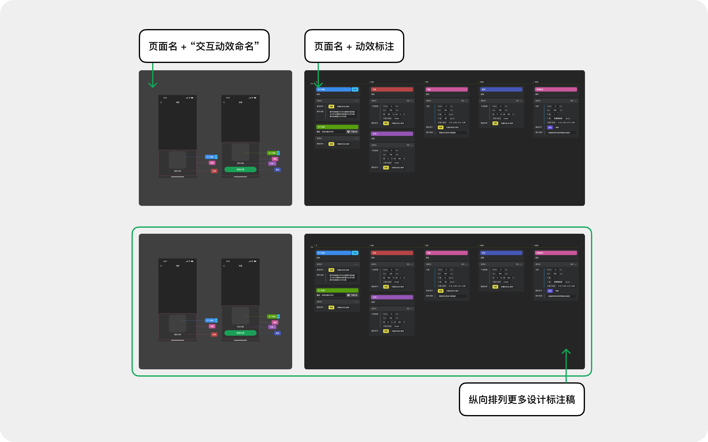 经过多年验证的原创免费的动效交付解决方案 Polyphony 2.0（图ZMTQ2ODI4Njg=） - 教程 - 站酷设计师Milessssss原创素材 - 站酷ZCOOL