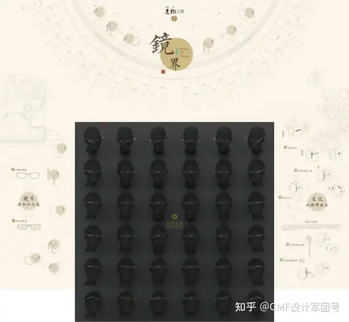 南京艺术学院|2024工业设计学院毕业作品展(图ZMTQ3ODg1MjQ=) - 资讯 - 站酷设计师CMF设计军团原创素材 - 站酷ZCOOL