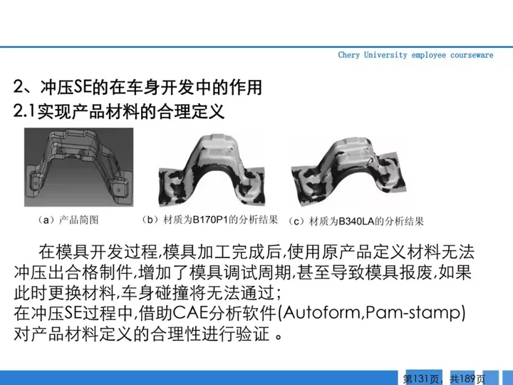 CMF|189页PPT了解汽车冲压工艺及新技术（图ZMTQ3MTk4NzY=） - 资讯 - 站酷设计师CMF设计军团原创素材 - 站酷ZCOOL