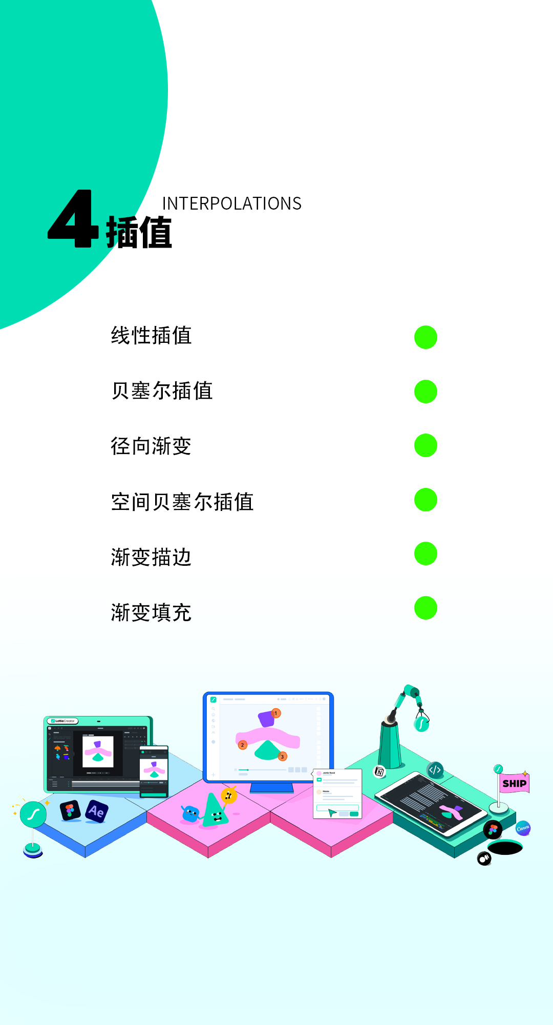 比GIF更好用的Lottie动画是什么？（图ZMTQ3NTQ4MjQ=） - 教程 - 站酷设计师江浩大叔工作室原创素材 - 站酷ZCOOL