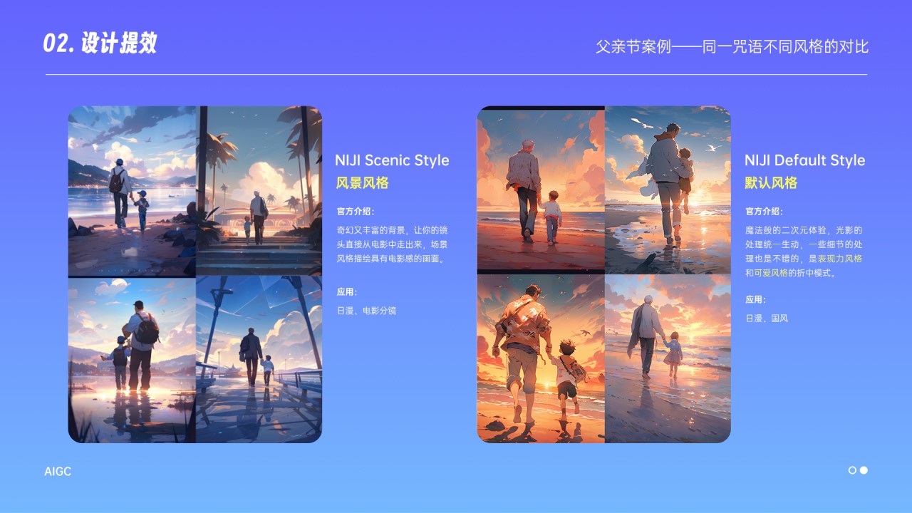 AIGC实战应用与探索