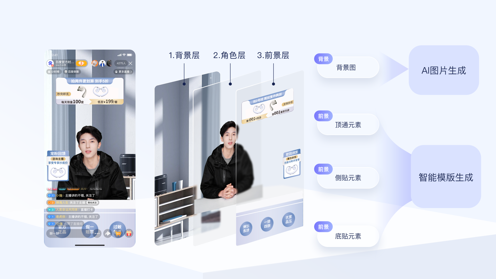 电商AI数字人直播体验设计（图ZMTQ3NzM4MjA=） - 教程 - 站酷设计师百度MEUX原创素材 - 站酷ZCOOL