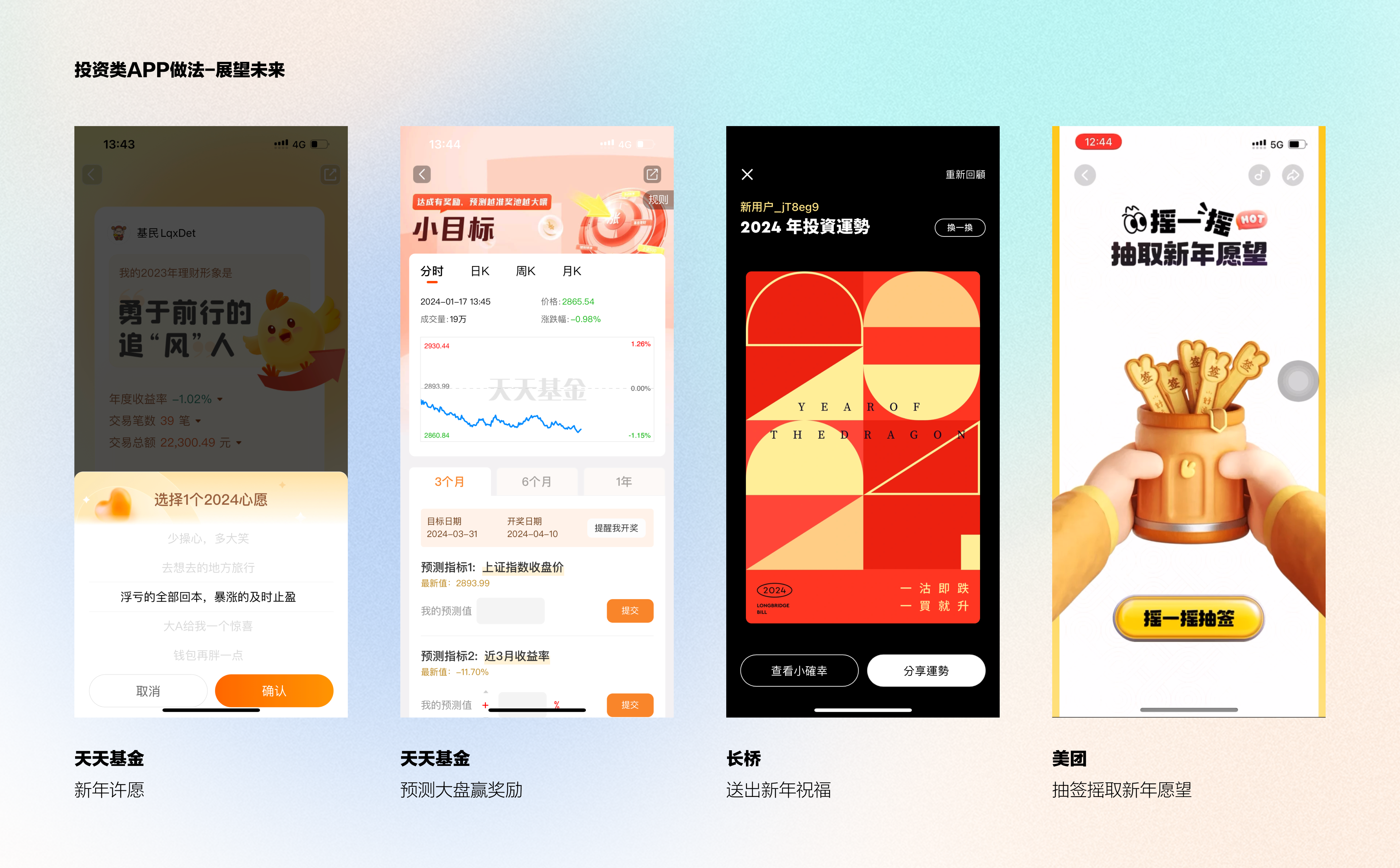 APP用户年度报告如何俘获投资者的心(图ZMTQ3MDIxNjA=) - 观点 - 站酷设计师陈皮红豆沙原创素材 - 站酷ZCOOL