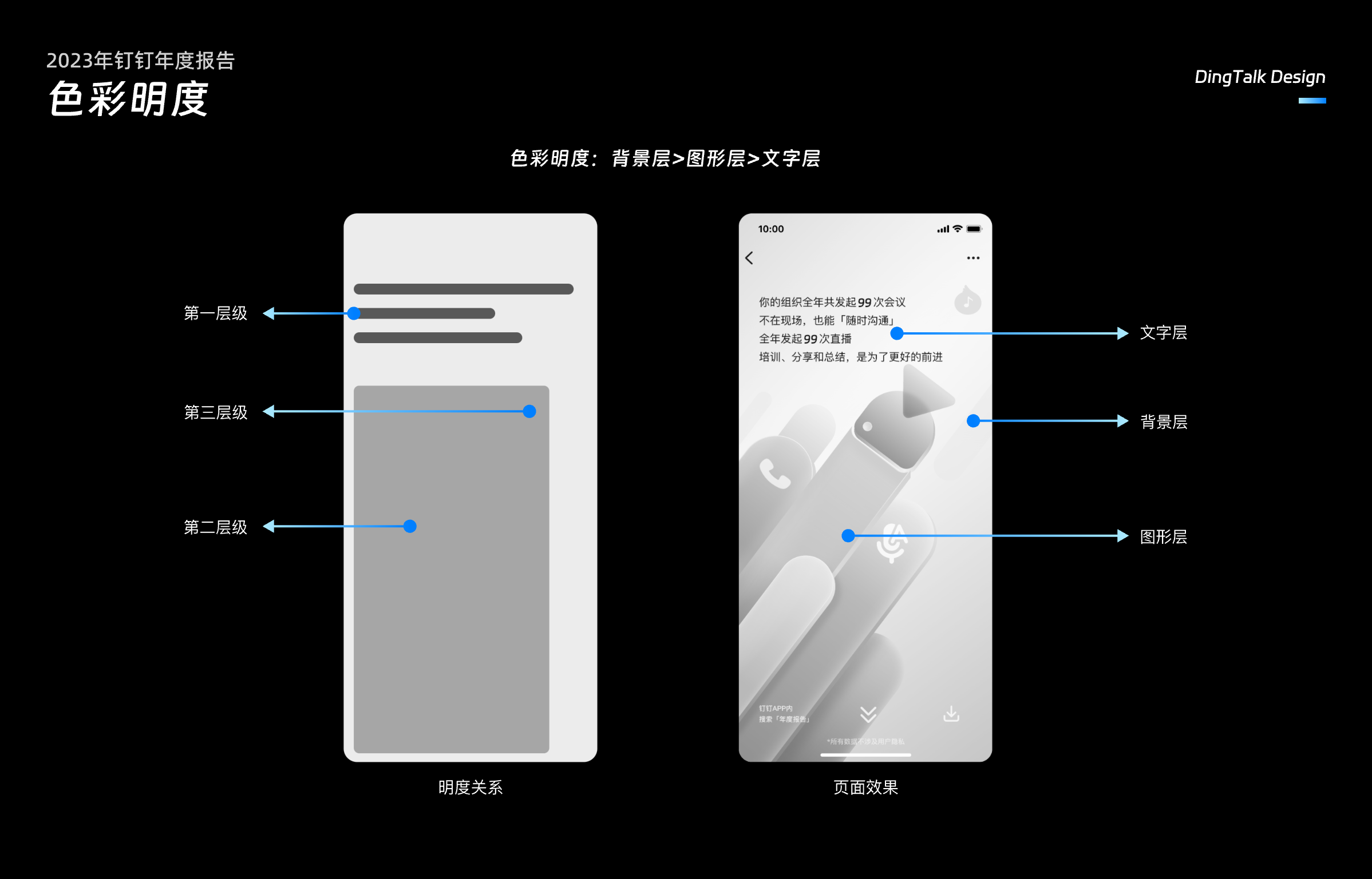 与你同行丨钉钉2023年度报告（图ZMTQ2NDMwOTI=） - 教程 - 站酷设计师钉钉设计原创素材 - 站酷ZCOOL