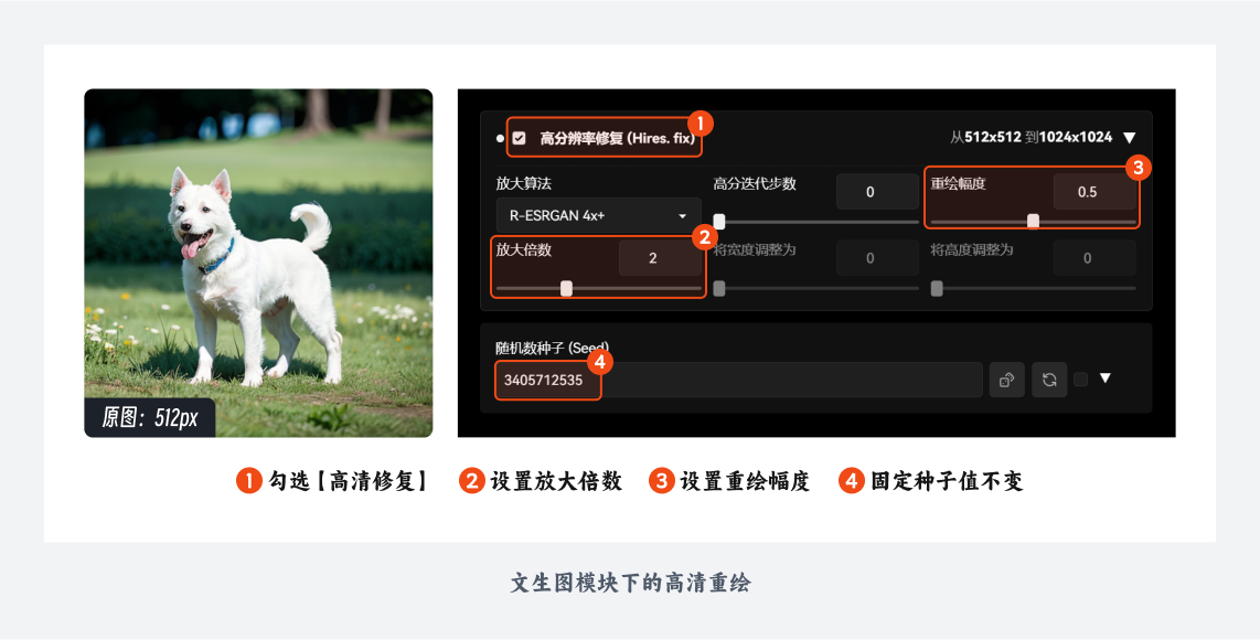 小白必看的图像高清化全面科普(图ZMTQ3NTM4Njg=) - 教程 - 站酷设计师乐伊ROY原创素材 - 站酷ZCOOL